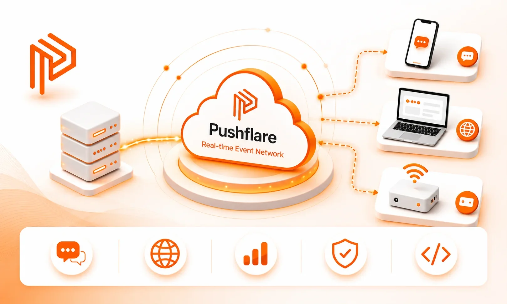 Pushflare（プッシュフレア）キービジュアル